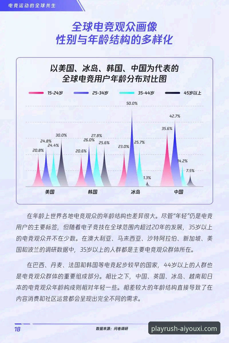 爱游戏app官网入口 资深行业观察者分享:爱游戏app官网入口使用心得与电竞生态趋势分析